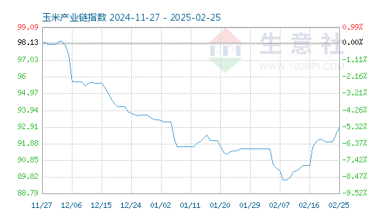 413dead950419e5c017488c553eb047d.png